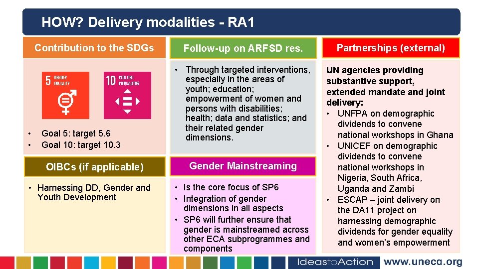 HOW? Delivery modalities - RA 1 Contribution to the SDGs • • Goal 5: