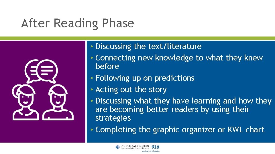 After Reading Phase • Discussing the text/literature • Connecting new knowledge to what they