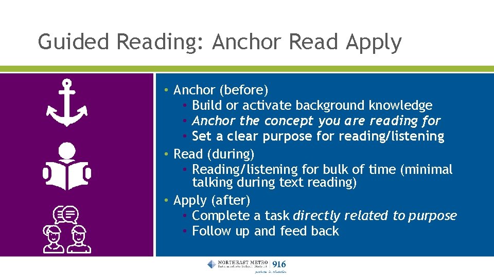 Guided Reading: Anchor Read Apply • Anchor (before) • Build or activate background knowledge