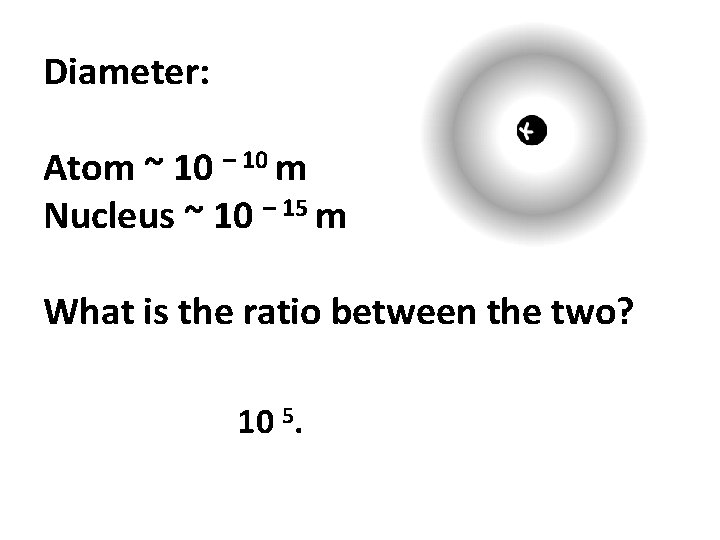 Diameter: Atom ~ 10 – 10 m Nucleus ~ 10 – 15 m What