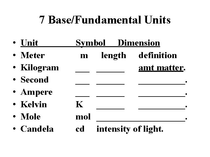 7 Base/Fundamental Units • • Unit Meter Kilogram Second Ampere Kelvin Mole Candela Symbol