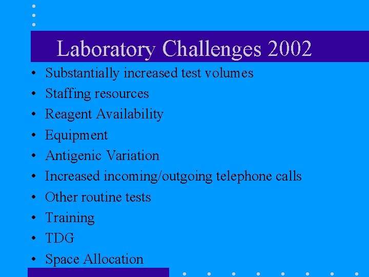 Laboratory Challenges 2002 • • • Substantially increased test volumes Staffing resources Reagent Availability