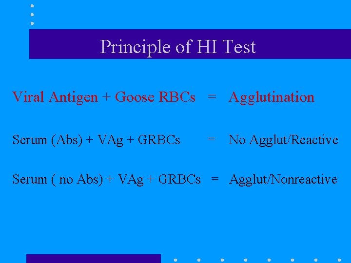 Principle of HI Test Viral Antigen + Goose RBCs = Agglutination Serum (Abs) +