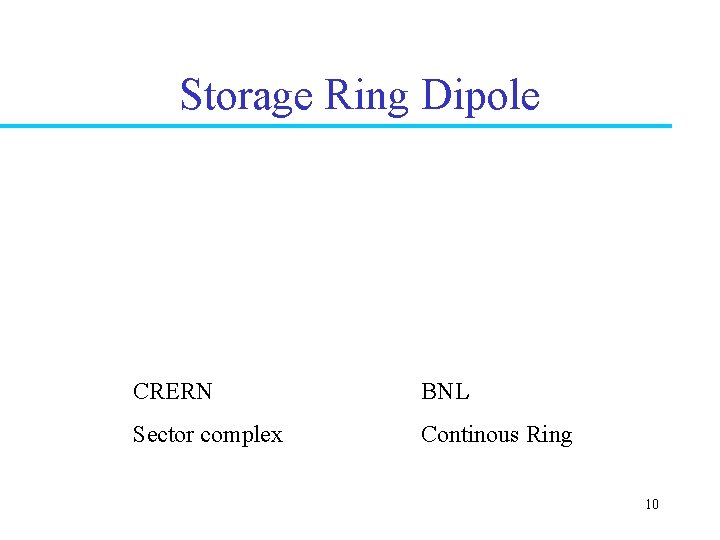 Storage Ring Dipole CRERN BNL Sector complex Continous Ring 10 