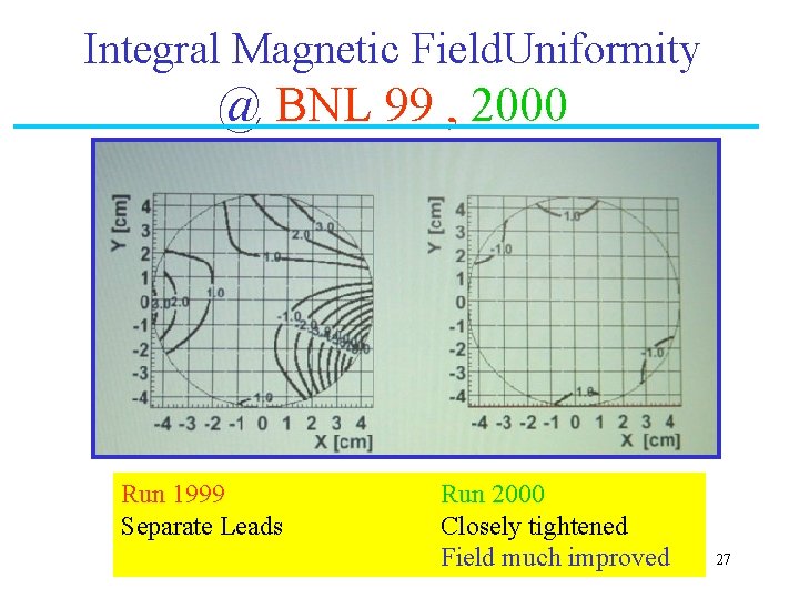 Integral Magnetic Field. Uniformity @ BNL 99 , 2000 Run 1999 Separate Leads Run