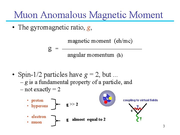 Muon Anomalous Magnetic Moment • The gyromagnetic ratio, g, g magnetic moment (eh/mc) =