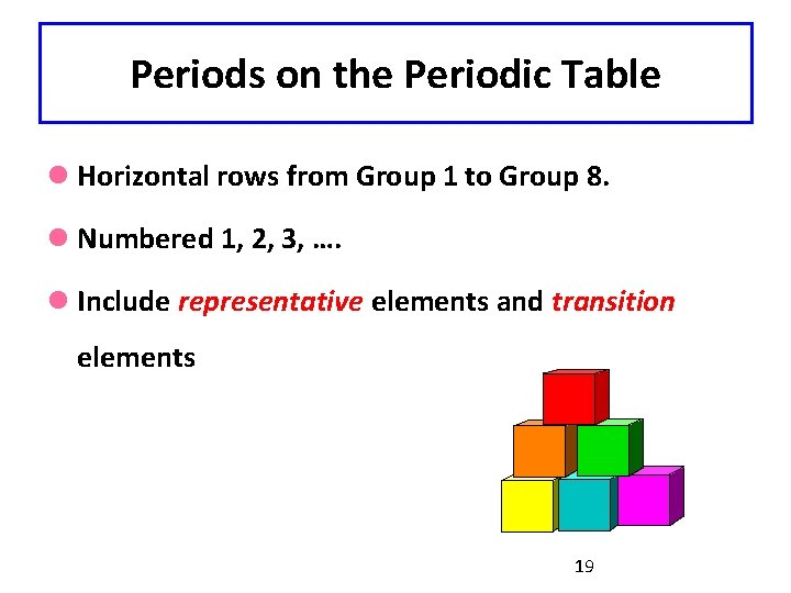 Periods on the Periodic Table l Horizontal rows from Group 1 to Group 8.