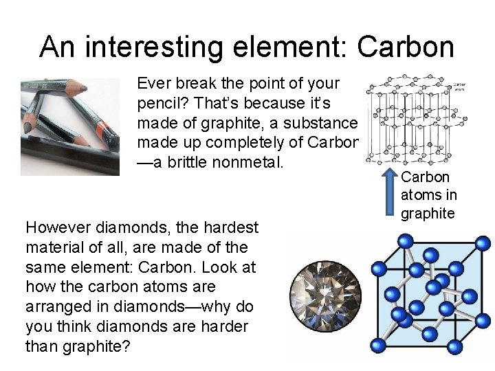 An interesting element: Carbon Ever break the point of your pencil? That’s because it’s