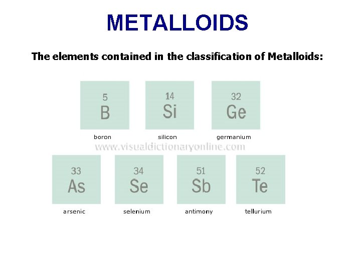 METALLOIDS The elements contained in the classification of Metalloids: 