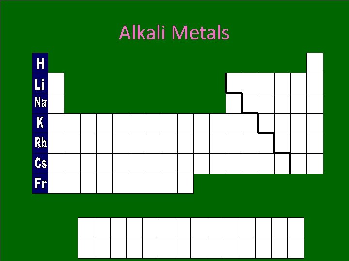 Alkali Metals 