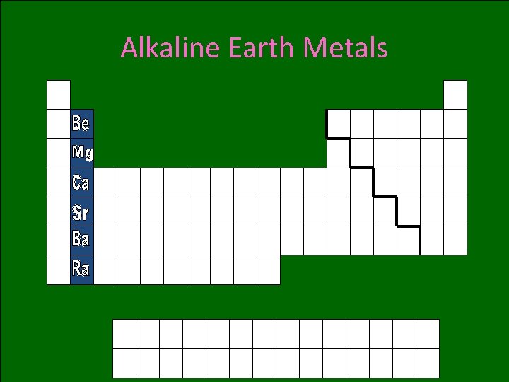 Alkaline Earth Metals 