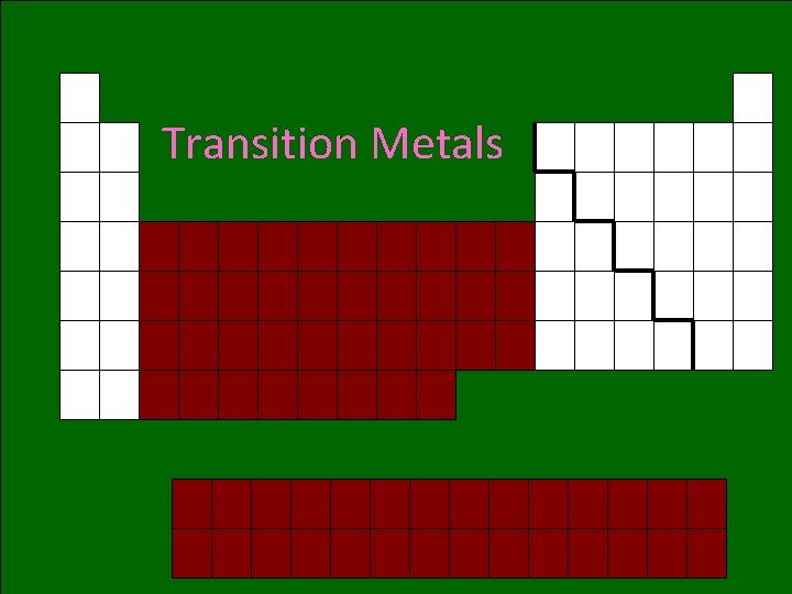 Transition Metals 