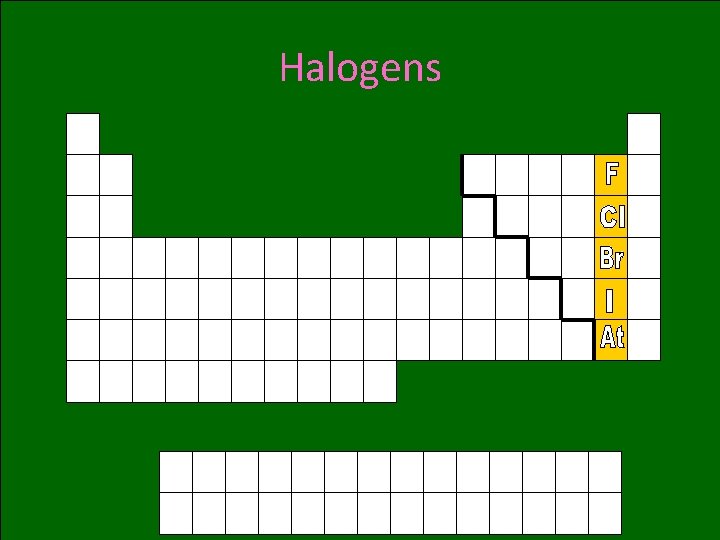 Halogens 