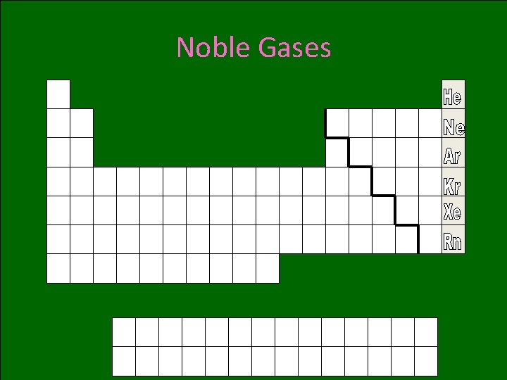 Noble Gases 