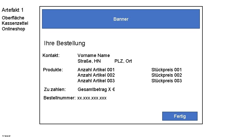 Artefakt 1 Oberfläche Kassenzettel Onlineshop Banner Ihre Bestellung Kontakt: Vorname Name Straße, HN PLZ,