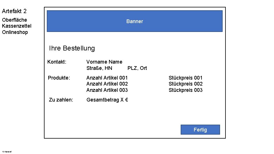 Artefakt 2 Oberfläche Kassenzettel Onlineshop Banner Ihre Bestellung Kontakt: Vorname Name Straße, HN PLZ,