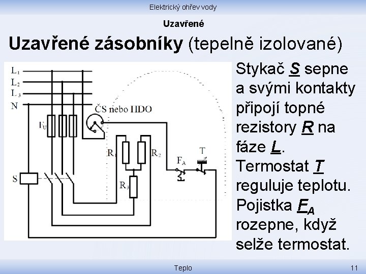 Elektrický ohřev vody Uzavřené zásobníky (tepelně izolované) Stykač S sepne a svými kontakty připojí