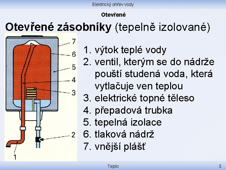 Elektrický ohřev vody Otevřené zásobníky (tepelně izolované) 1. výtok teplé vody 2. ventil, kterým