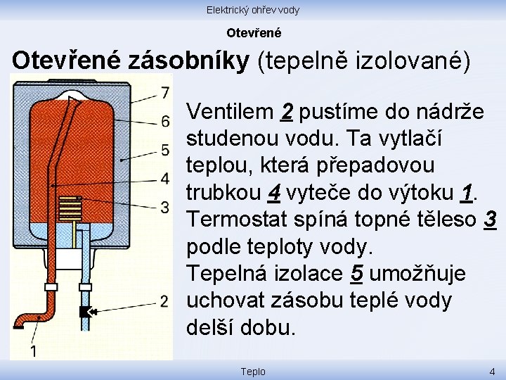 Elektrický ohřev vody Otevřené zásobníky (tepelně izolované) Ventilem 2 pustíme do nádrže studenou vodu.