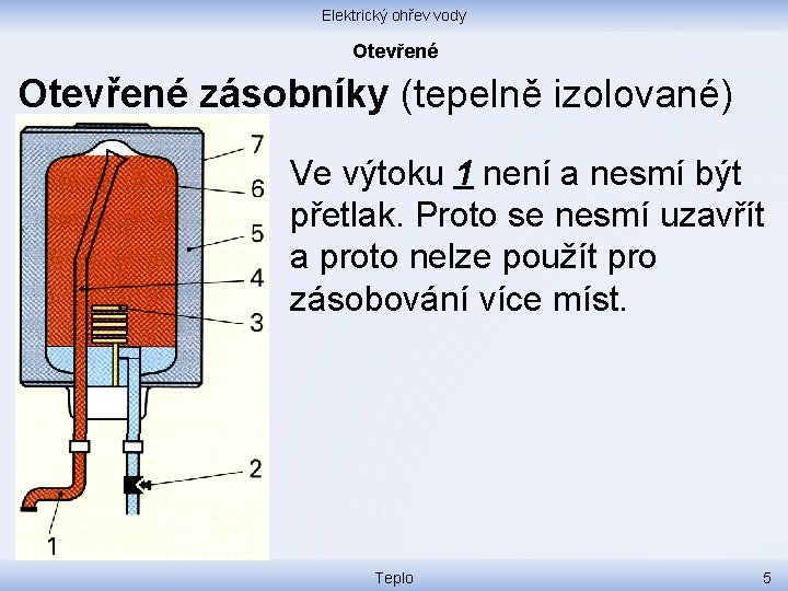 Elektrický ohřev vody Otevřené zásobníky (tepelně izolované) Ve výtoku 1 není a nesmí být