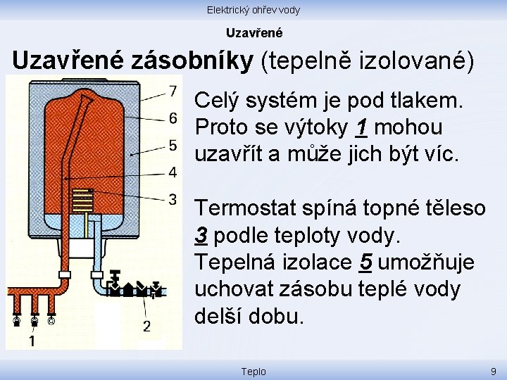 Elektrický ohřev vody Uzavřené zásobníky (tepelně izolované) Celý systém je pod tlakem. Proto se