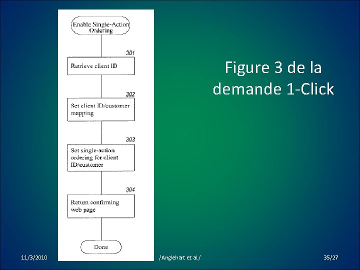 Figure 3 de la demande 1 -Click 11/3/2010 /Anglehart et al. / 35/27 