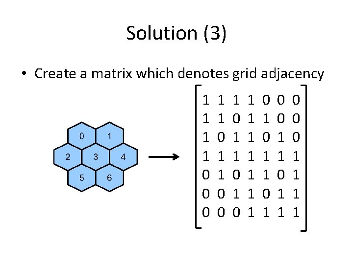 Solution (3) • Create a matrix which denotes grid adjacency 1 1 0 0