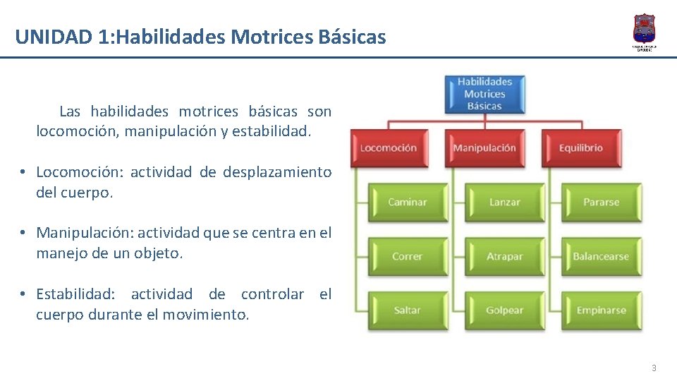 UNIDAD 1: Habilidades Motrices Básicas Las habilidades motrices básicas son locomoción, manipulación y estabilidad.