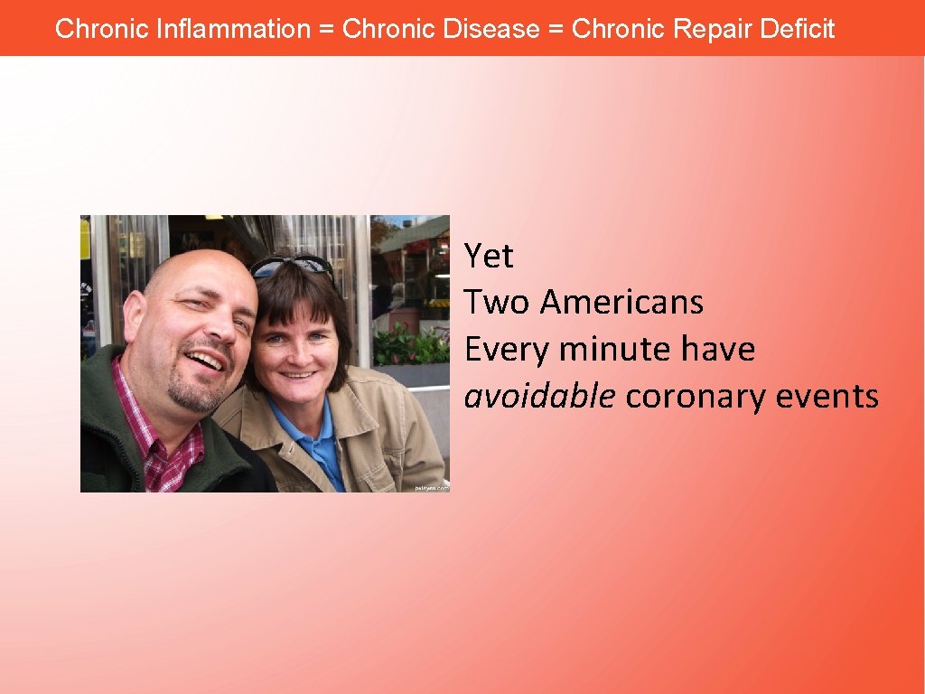 Chronic Inflammation = Chronic Disease = Chronic Repair Deficit Yet Two Americans Every minute