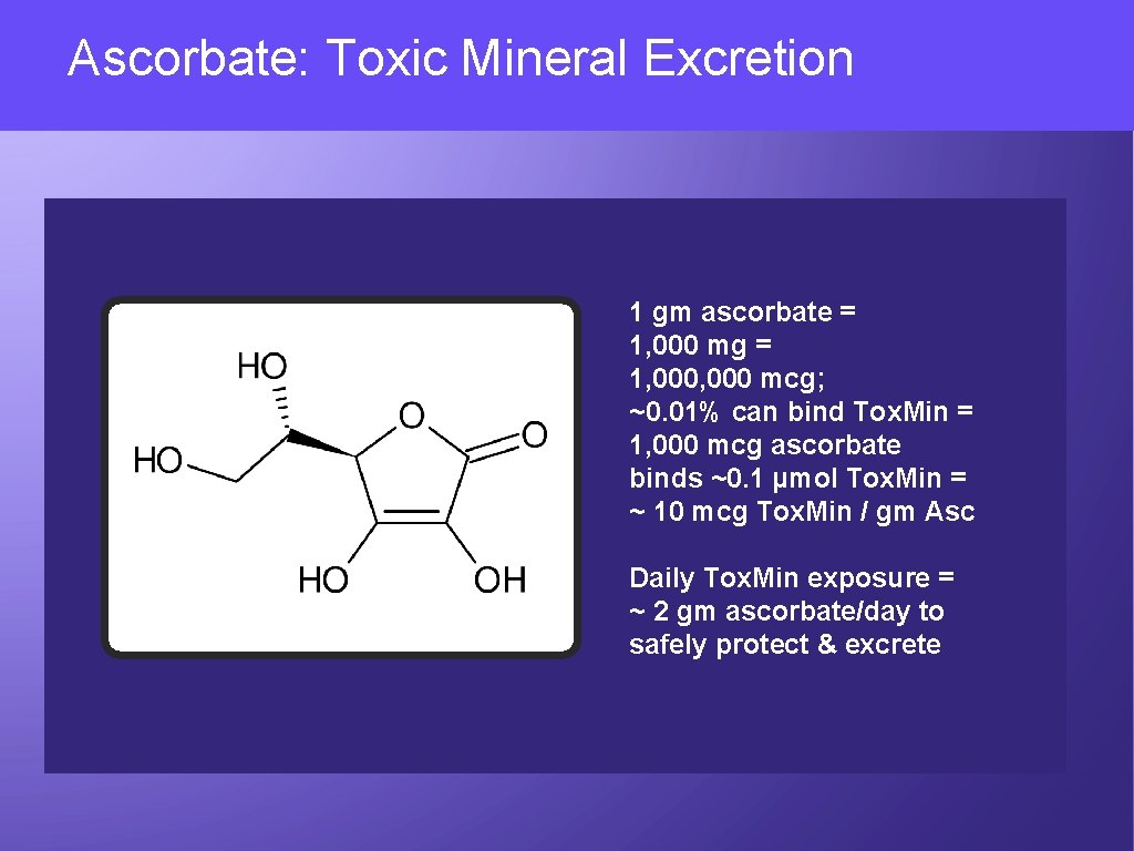 Ascorbate: Toxic Mineral Excretion 1 gm ascorbate = 1, 000 mg = 1, 000