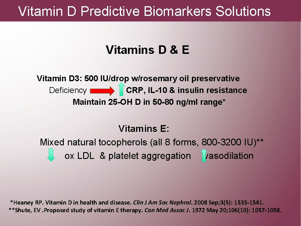 Vitamin D Predictive Biomarkers Solutions Vitamins D & E Vitamin D 3: 500 IU/drop