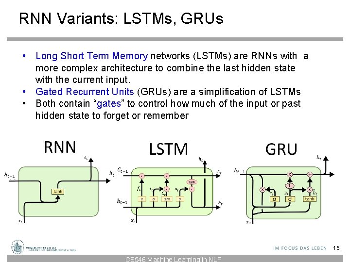 RNN Variants: LSTMs, GRUs • Long Short Term Memory networks (LSTMs) are RNNs with RNN Variants: LSTMs, GRUs • Long Short Term Memory networks (LSTMs) are RNNs with
