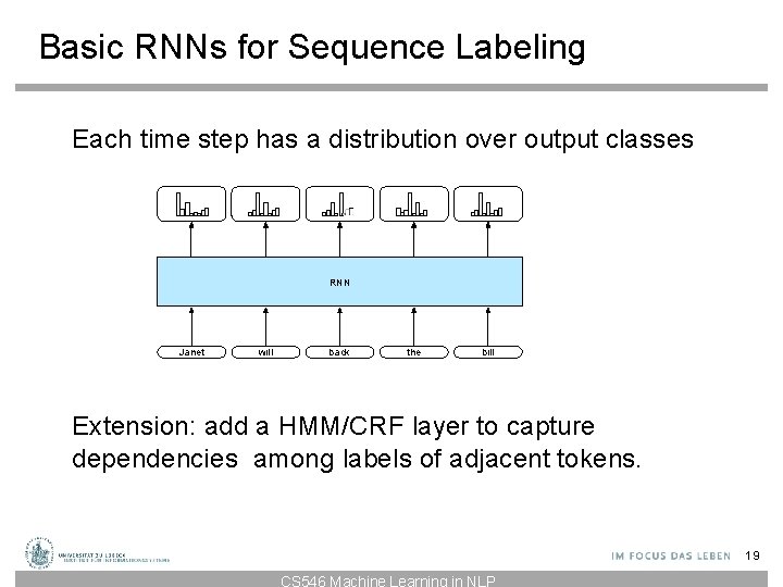 Basic RNNs for Sequence Labeling Each time step has a distribution over output classes Basic RNNs for Sequence Labeling Each time step has a distribution over output classes