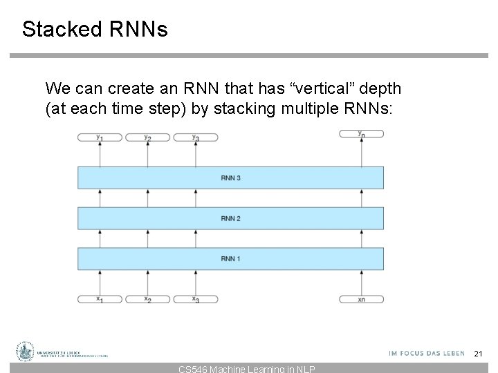 Stacked RNNs We can create an RNN that has “vertical” depth (at each time Stacked RNNs We can create an RNN that has “vertical” depth (at each time