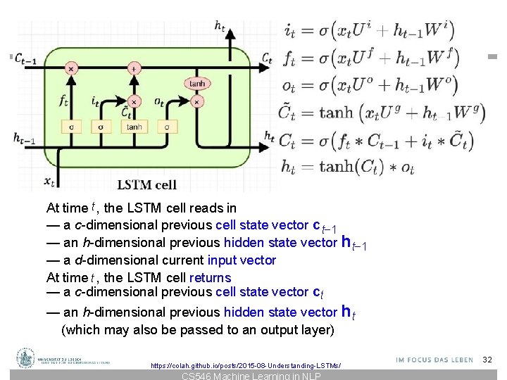 Long Short Term Memory Networks (LSTMs) At time t , the LSTM cell reads Long Short Term Memory Networks (LSTMs) At time t , the LSTM cell reads