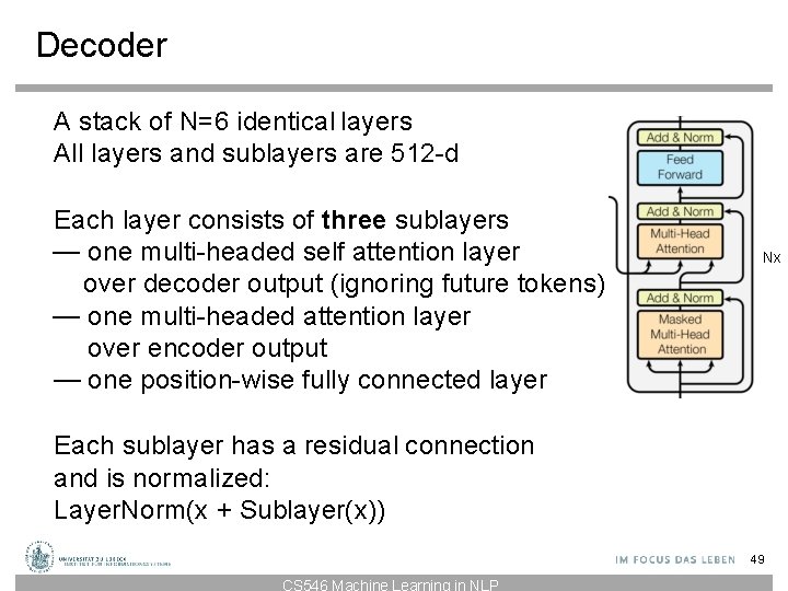 Decoder A stack of N=6 identical layers All layers and sublayers are 512 -d Decoder A stack of N=6 identical layers All layers and sublayers are 512 -d