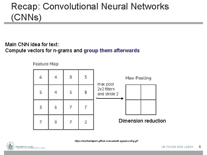 Recap: Convolutional Neural Networks (CNNs) Main CNN idea for text: Compute vectors for n-grams Recap: Convolutional Neural Networks (CNNs) Main CNN idea for text: Compute vectors for n-grams