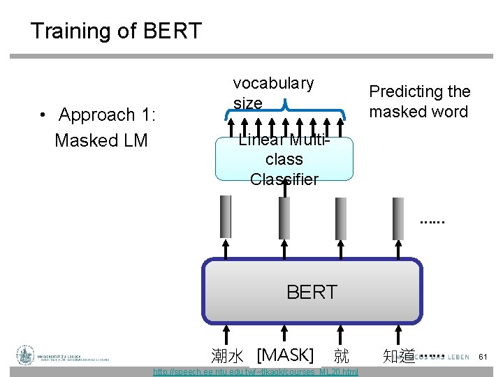 Training of BERT • Approach 1: Masked LM vocabulary size Predicting the masked word Training of BERT • Approach 1: Masked LM vocabulary size Predicting the masked word