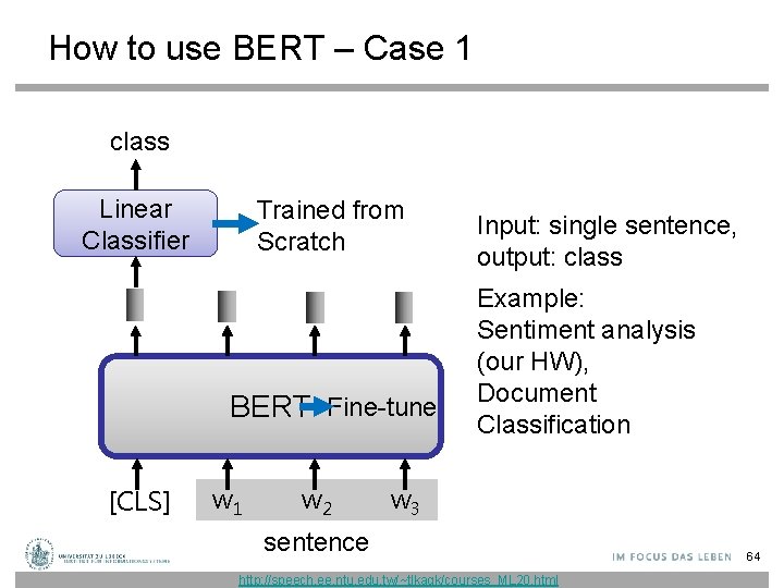 How to use BERT – Case 1 class Linear Classifier Trained from Scratch BERT How to use BERT – Case 1 class Linear Classifier Trained from Scratch BERT