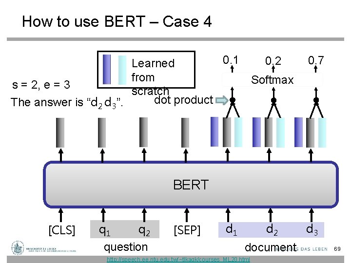 How to use BERT – Case 4 0. 1 0. 2 Learned from Softmax How to use BERT – Case 4 0. 1 0. 2 Learned from Softmax