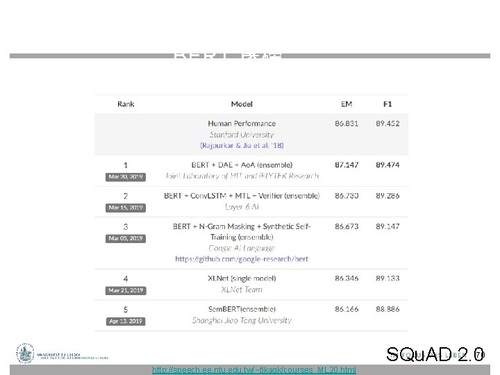 BERT 屠榜 …… SQu. AD 2. 0 70 http: //speech. ee. ntu. edu. tw/~tlkagk/courses_ML BERT 屠榜 …… SQu. AD 2. 0 70 http: //speech. ee. ntu. edu. tw/~tlkagk/courses_ML