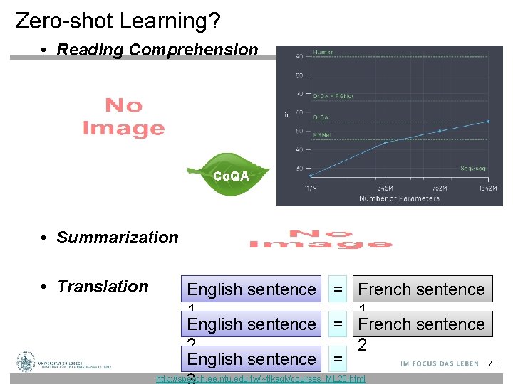 Zero-shot Learning? • Reading Comprehension Co. QA • Summarization • Translation English sentence = Zero-shot Learning? • Reading Comprehension Co. QA • Summarization • Translation English sentence =