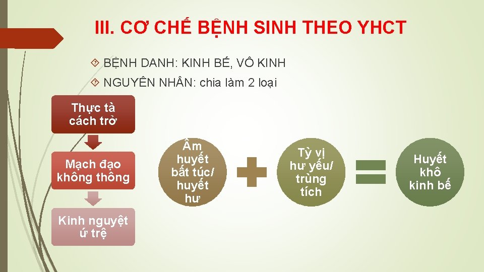 III. CƠ CHẾ BỆNH SINH THEO YHCT BỆNH DANH: KINH BẾ, VÔ KINH NGUYÊN