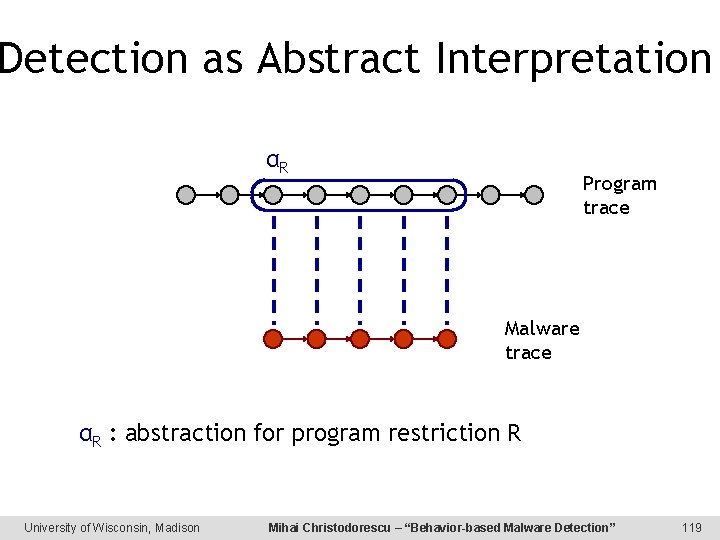 Detection as Abstract Interpretation αR Program trace Malware trace αR : abstraction for program