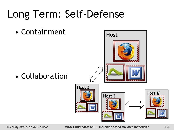 Long Term: Self-Defense • Containment Host • Collaboration Host 2 Host 3 University of
