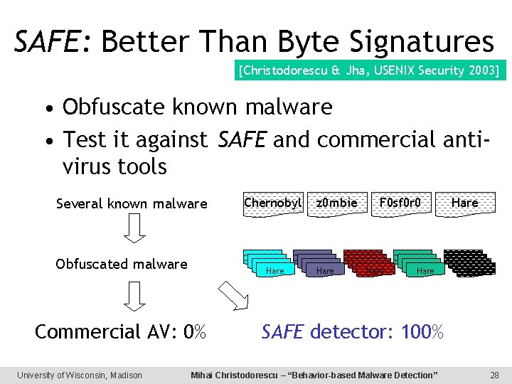 SAFE: Better Than Byte Signatures [Christodorescu & Jha, USENIX Security 2003] • Obfuscate known