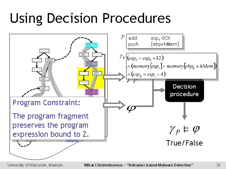 Using Decision Procedures P add push esp, 0 Ch [ebp+h. Mem] Decision procedure Program