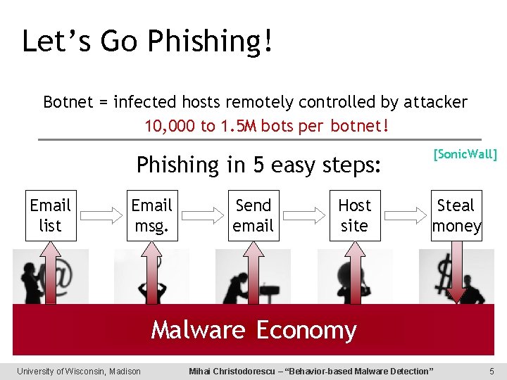 Let’s Go Phishing! Botnet = infected hosts remotely controlled by attacker 10, 000 to