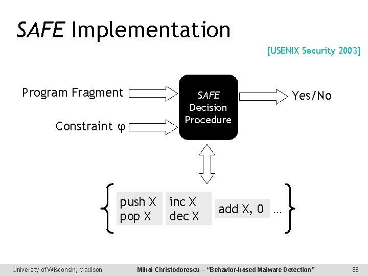 SAFE Implementation [USENIX Security 2003] Program Fragment SAFE Decision Procedure Constraint φ push X