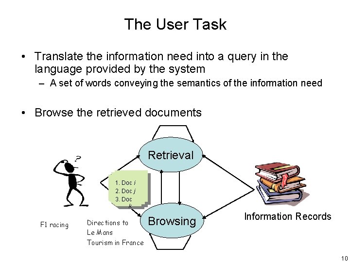 The User Task • Translate the information need into a query in the language